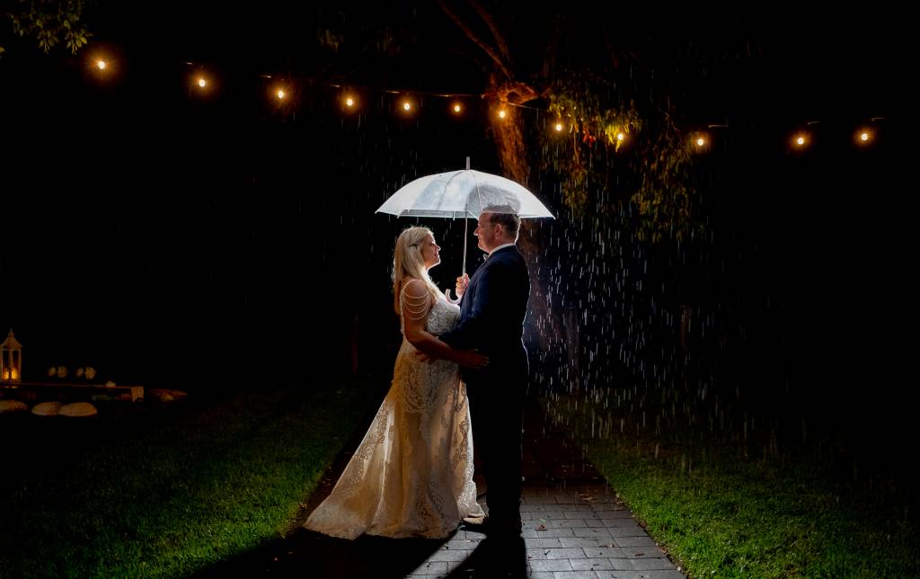 Special symbol to shot list for you wedding day 